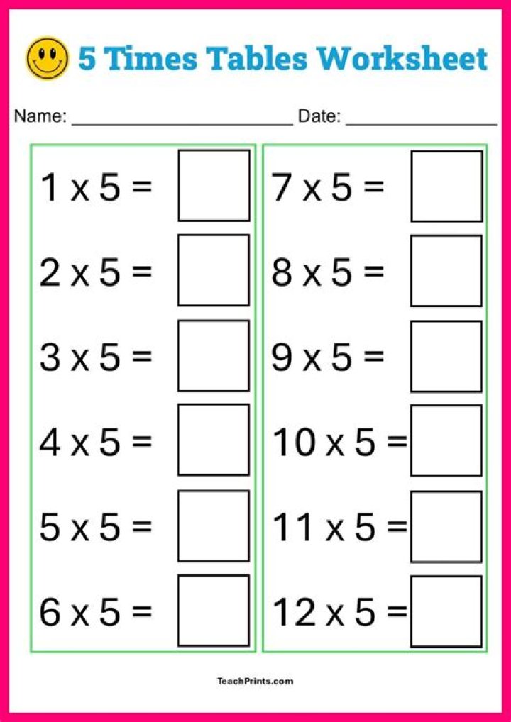 Free 0-5 Multiplication Worksheets PDF for Kids