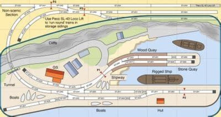 Free Download 009 Track Plans PDF – Instant Access Now