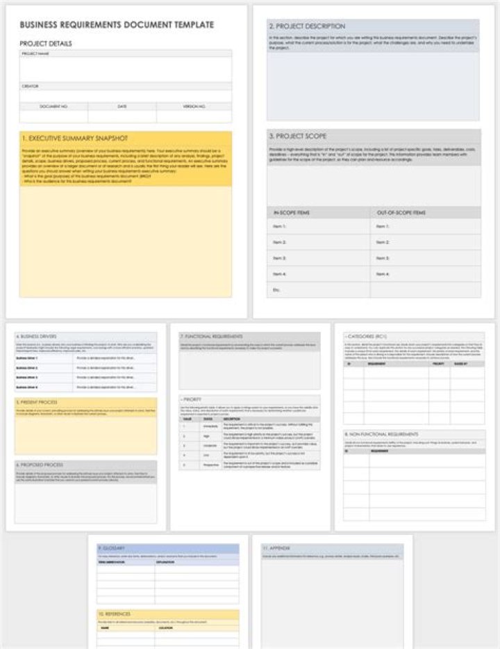 075 Requirements List PDF: Complete Compliance Guide