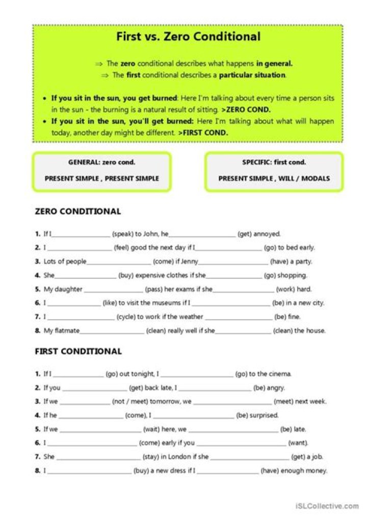 0th Conditional Worksheet PDF – Perfect for ESL Learning