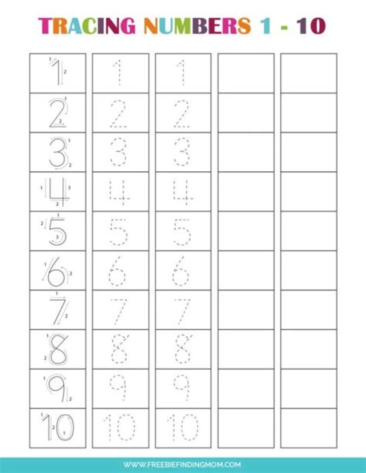1-10 Tracing Worksheet PDF – Perfect for Early Learners