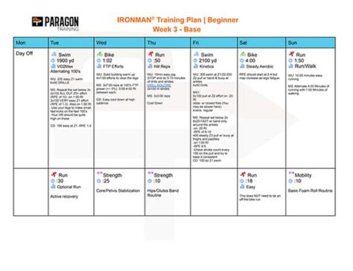 1 2 Ironman Training Plan PDF: Full Workout Guide