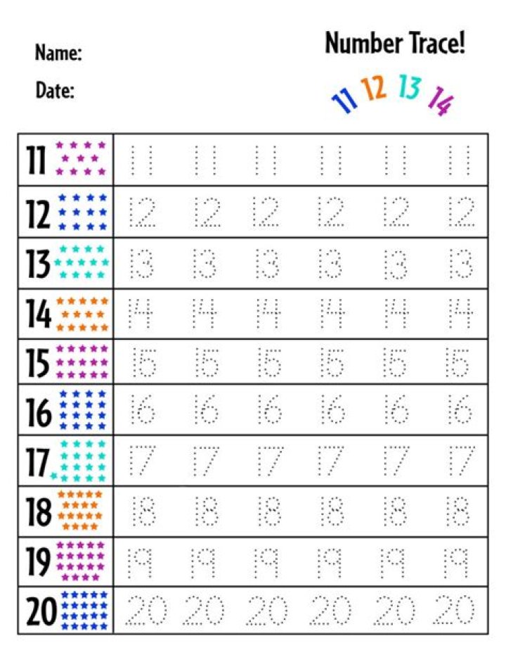1-20 Worksheets PDF – Free Printable Math Practice for Kids