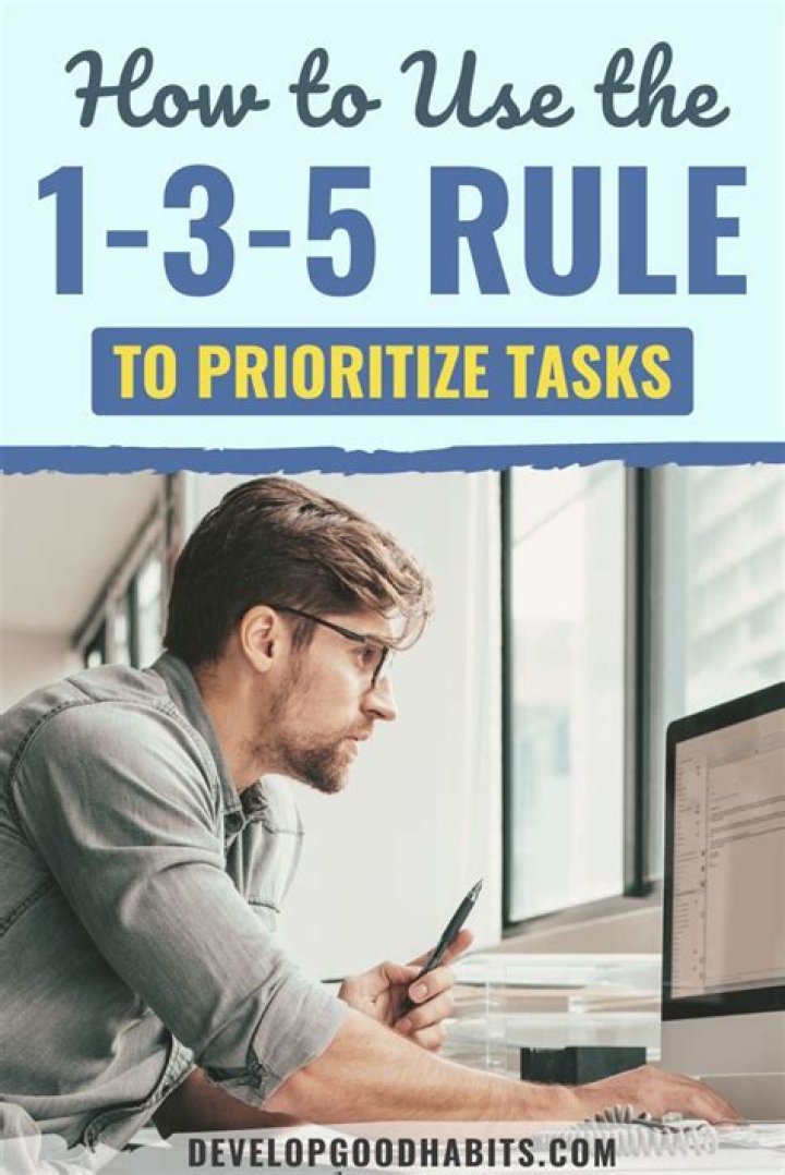 1-3-5 Plan PDF: Step-by-Step Guide to Mastering Your Goals