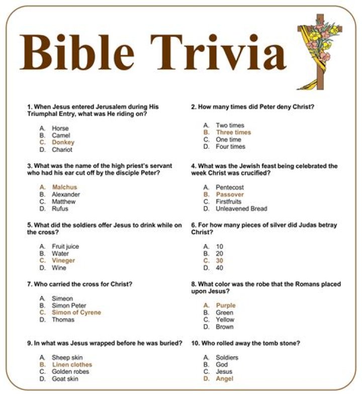 1 Chronicles Bible Quiz with Answers PDF – Test Your Knowledge