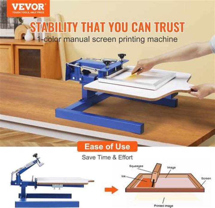 1 Color Screen Printing Press Plans PDF – Download Complete Designs