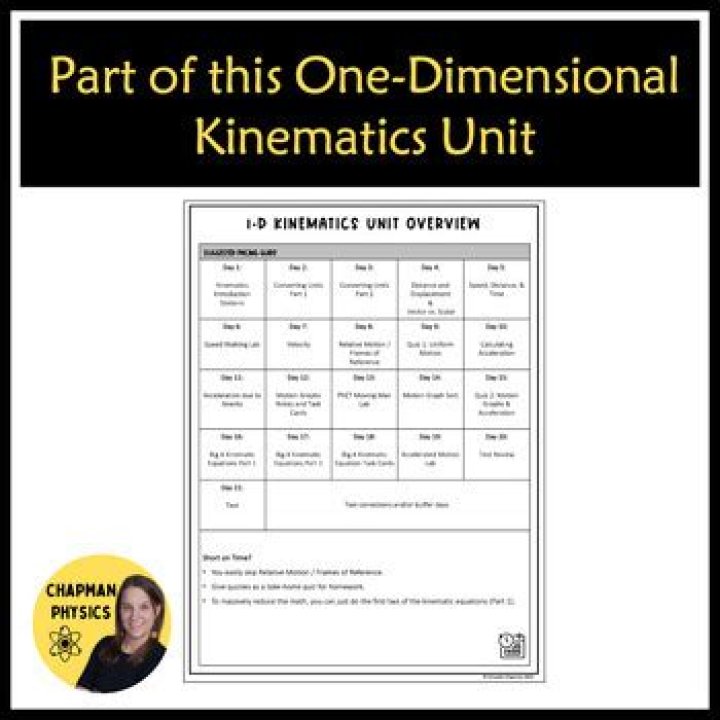 1-D Kinematics Worksheet PDF – Instant Download for Physics Students