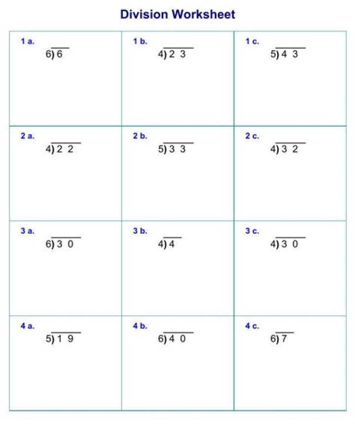 1 Digit Division Worksheets PDF – Instant Printable Math Practice
