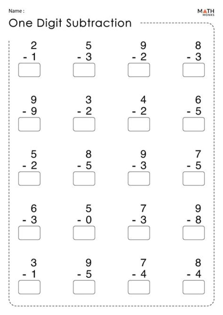 1 Digit Subtraction Worksheets PDF for Easy Practice