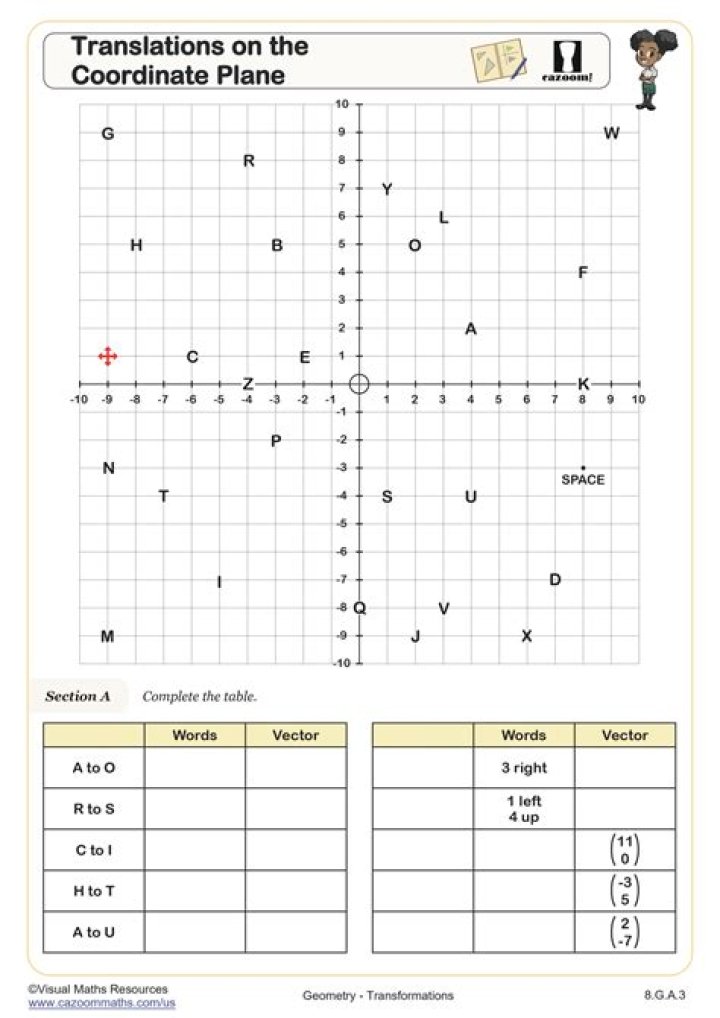 1 Inch Coordinate Plane PDF for Precise Drawing and Measurement