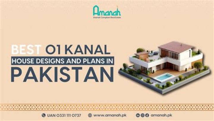 1 Kanal House Plans PDF Download – Free Downloadable Blueprints