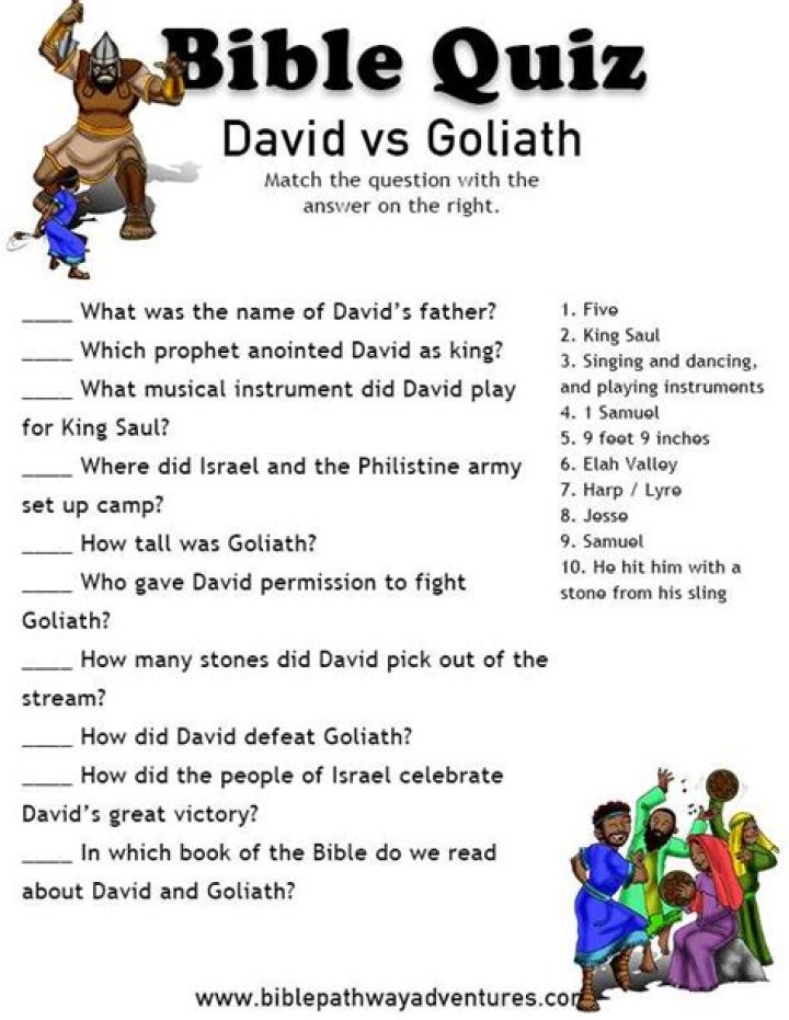 1 Kings Bible Quiz with Answers PDF – Test Your Knowledge