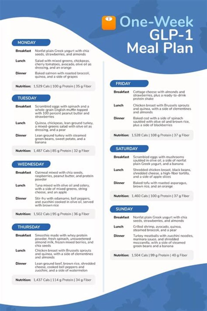 1 Meal Plan PDF: Easy Healthy Weekly Meal Plans for Weight Loss & Nutrition