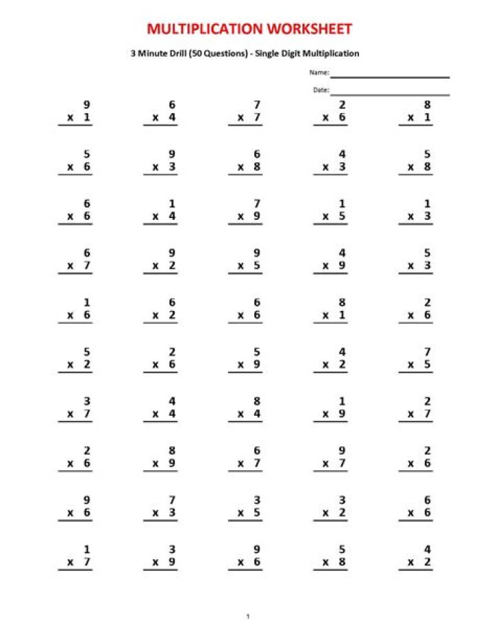 1-Minute Multiplication Test PDF: Speed & Accuracy Drill