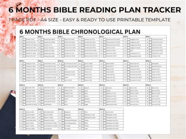 1 Month Bible Reading Plan PDF for Daily Spiritual Growth