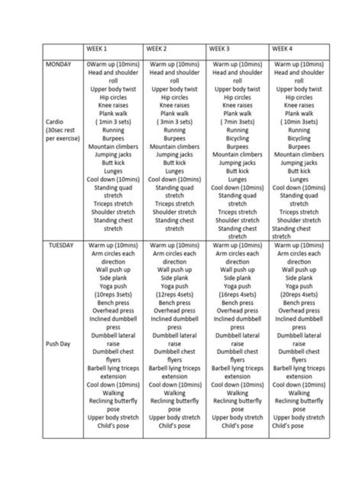 1 Month Workout Plan PDF: Build Strength & Stay Consistent