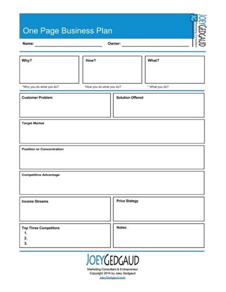 1 Page Business Plan PDF – Quick & Professional Business Plan in One Page