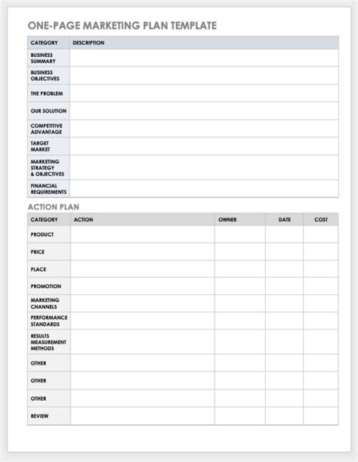 1-Page Marketing Plan PDF Free Download – Instant Templates
