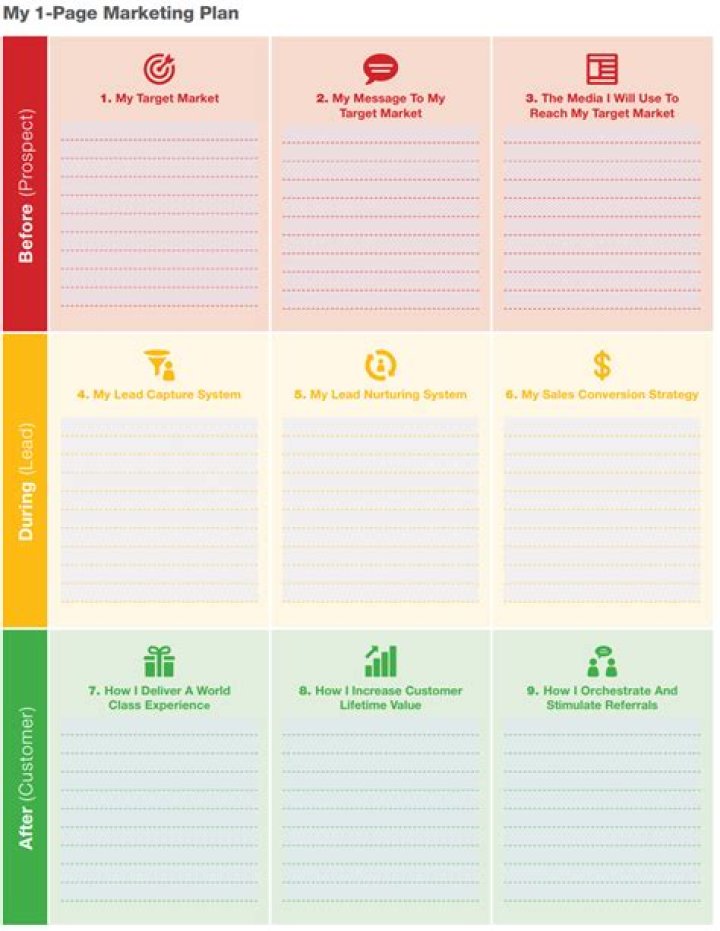 1 Page Marketing Plan PDF – Get Your Free Template