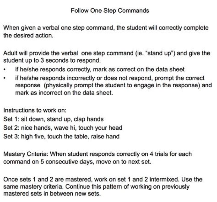 1 Step ABA List PDF: Quick, Simple Instructions for Easy Learning