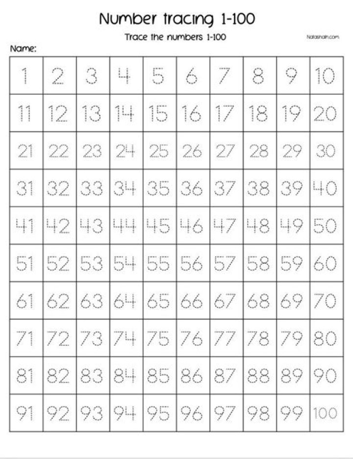 Free 1 to 100 Tracing Worksheet PDF – Perfect for Early Learning
