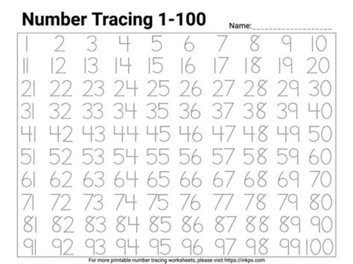 Free 1 to 100 Tracing Worksheets PDF for Preschool & Kindergarten