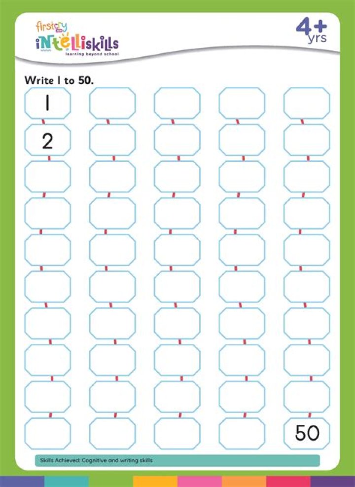 1 to 50 Worksheet PDF – Free Printable Math Practice Sheets