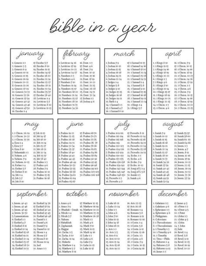 1-Year Bible Reading Plan PDF | Complete Bible Project