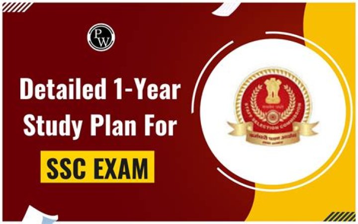 1 Year IIT Jee PDF Study Plan: Master Exams in One Year
