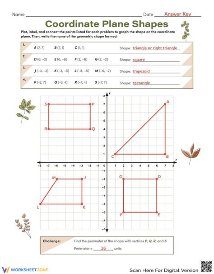 10-7 Coordinate Plane & Polygons PDF: Master Geometry with Step-by-Step Guides