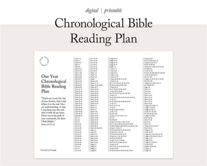 10 Chapter Bible Reading Plan PDF – Daily Spiritual Growth