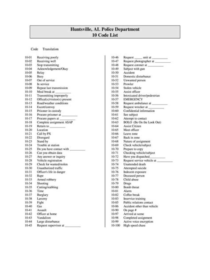 10 Codes List PDF – Download Free Access Codes Instantly
