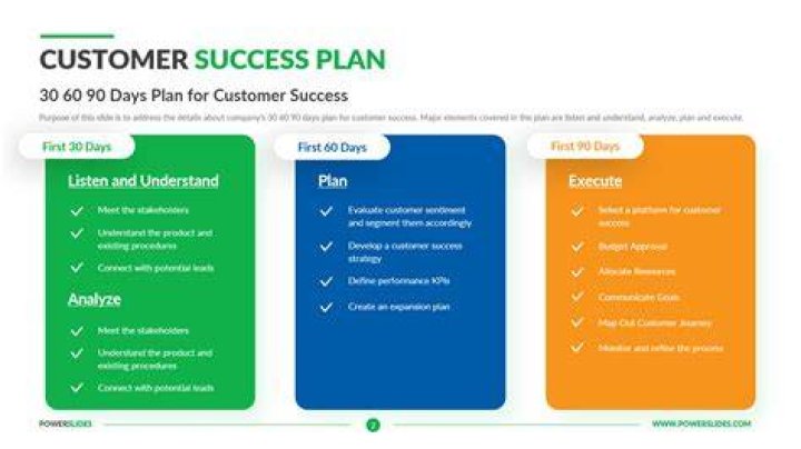 10-Day App Success Plan PDF: Boost Your App’s Growth in Just 10 Days