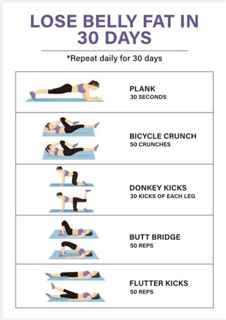 10-Day Belly Slimdown Plan PDF – Quick & Proven Results