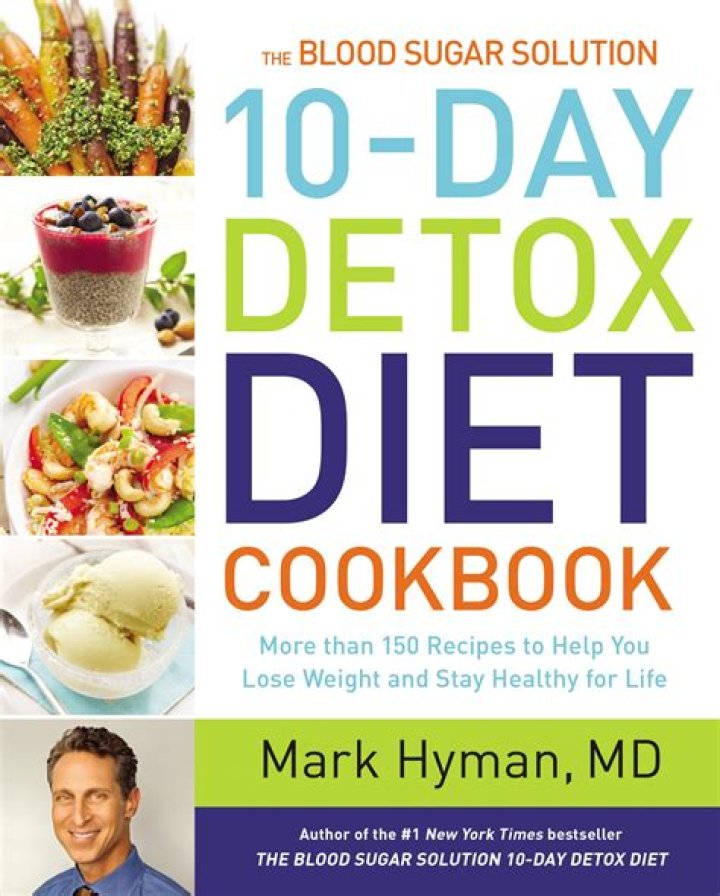 10-Day Detox Meal Plan PDF by Dr. Hyman