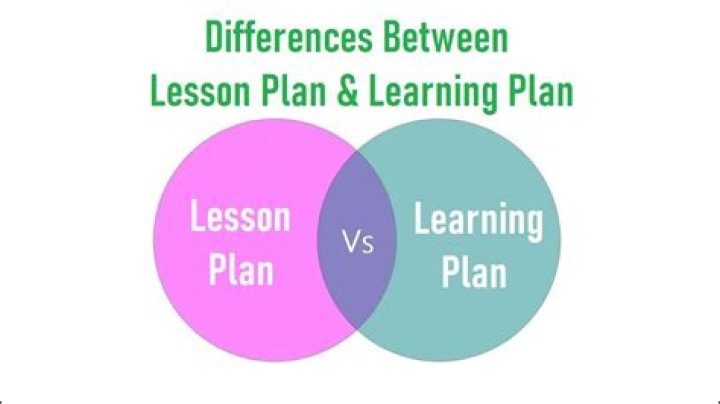 10 Key Differences Between Lesson Plan and Lesson Note PDF