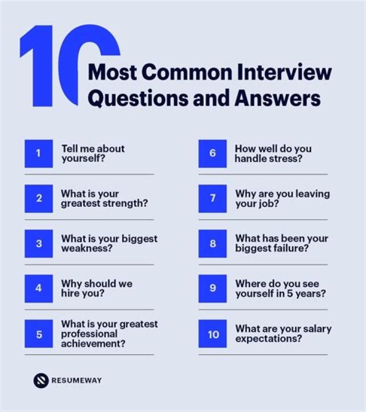 10 Essential Interview Questions and Answers PDF for Job Success