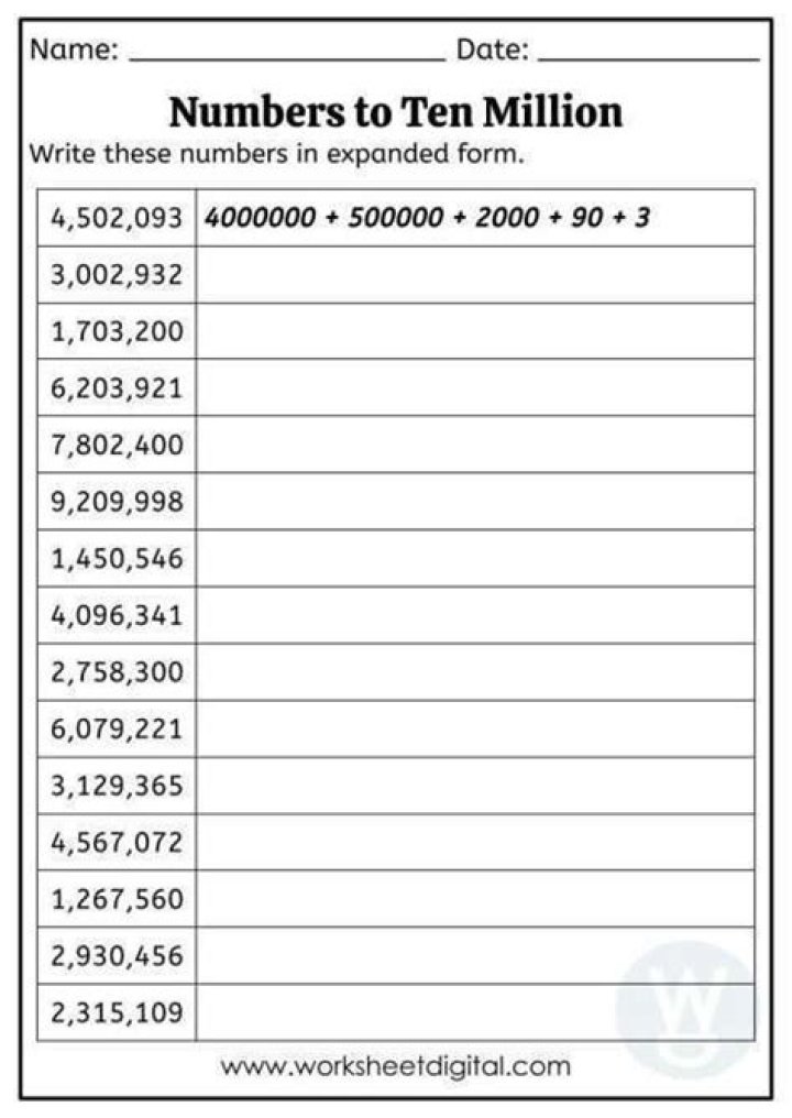 10-Minute Millionaire Worksheet PDF – Build Wealth Fast