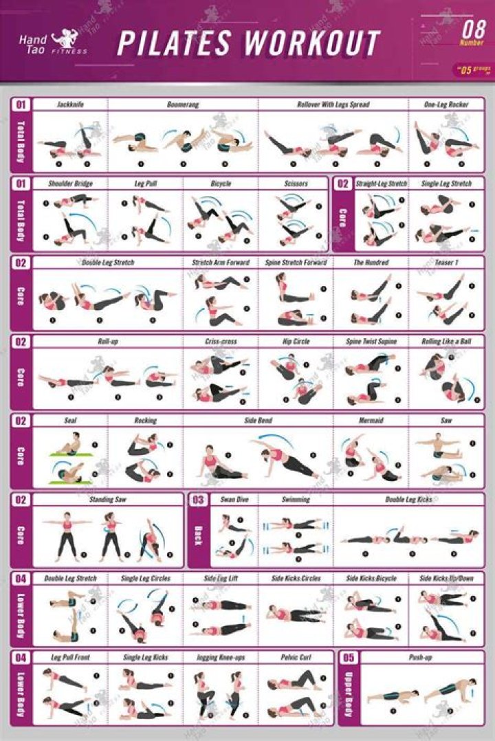 10-Minute Pilates Workout Plan PDF – Quick & Effective Home Routine
