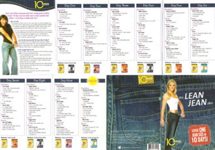 10-Minute Lean Jean Trainer Plan PDF – Quick Strength Workouts