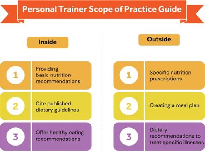 10-Minute Trainer Nutrition Plan PDF – Quick Fuel for Fitness