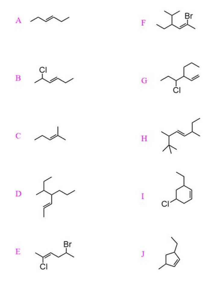 10 Nomenclature Test Alkanes PDF for Chemistry Students