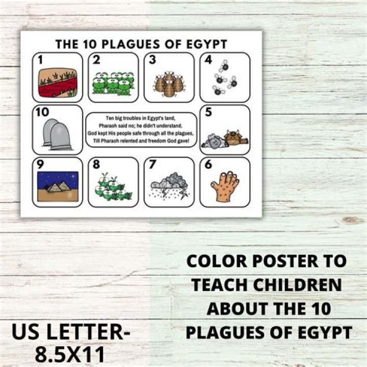 10 Plagues of Egypt Lesson Plan PDF for Teachers