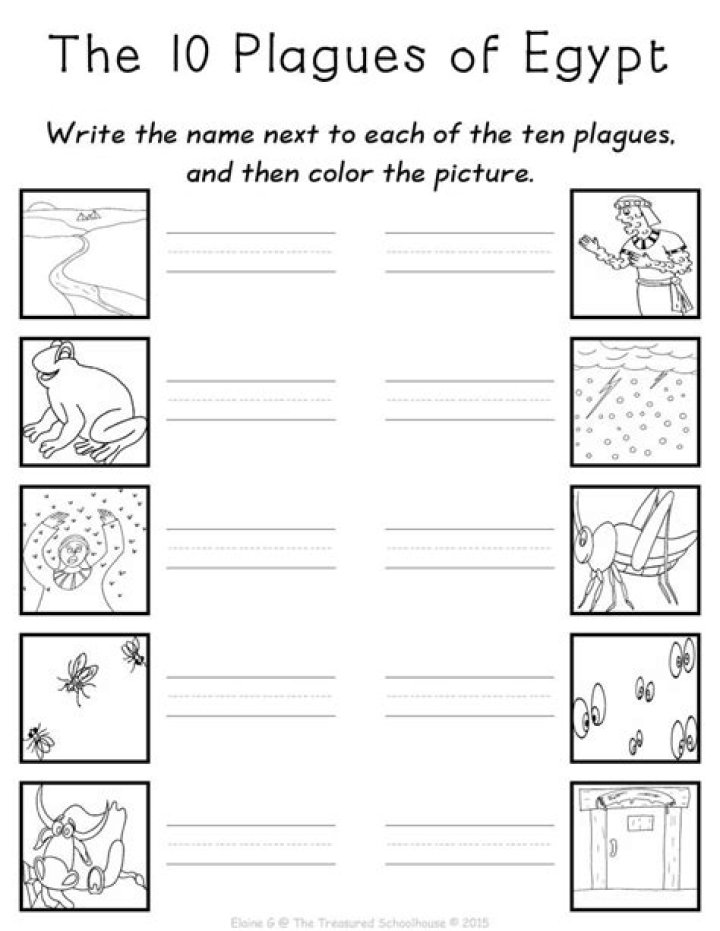 10 Plagues Worksheet PDF for Classroom Learning