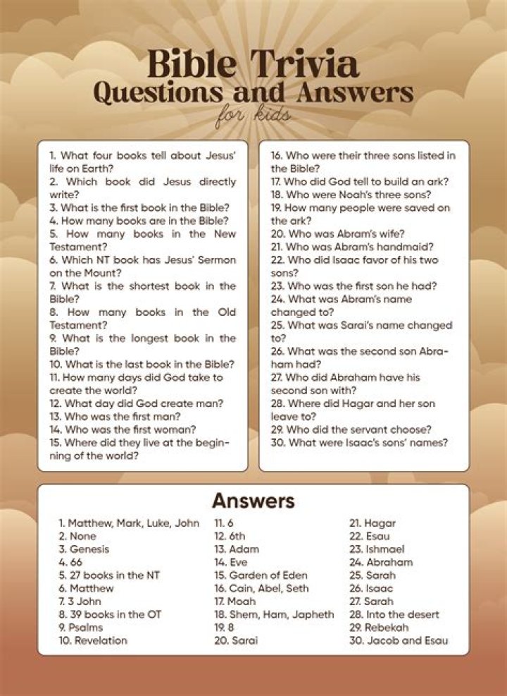 10 Questions About Apartheid and Answers PDF – Free Download