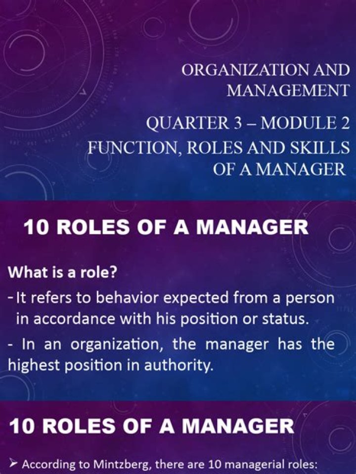 10 Key Roles of a Manager PDF: Essential Guide for Success