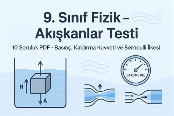 10. SÃ±ınıf Fizik Test Kitabı PDF – İnceleme Kitabı Download