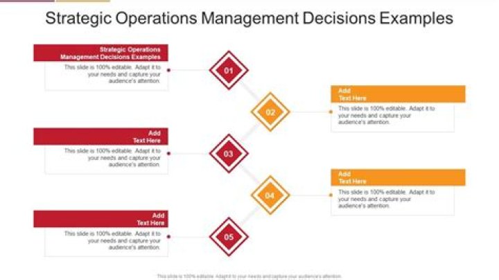 10 Strategic Operations Management Decisions with Real-World Examples PDF