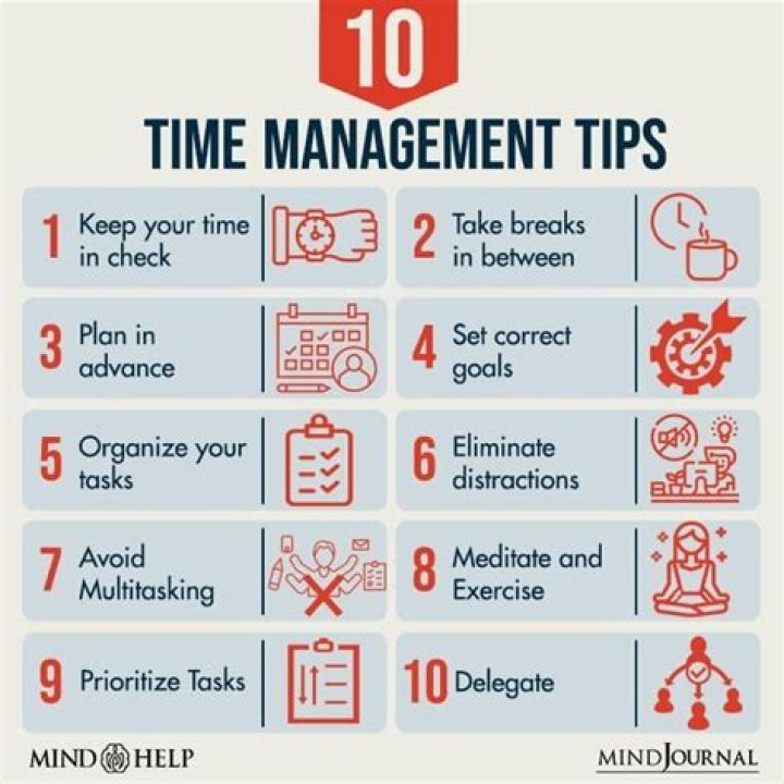 Top 10 Strategies for Top Management PDF: Master Leadership & Decision-Making