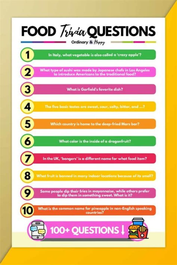 10 Essential Survey Questions About Food – Download PDF for Free